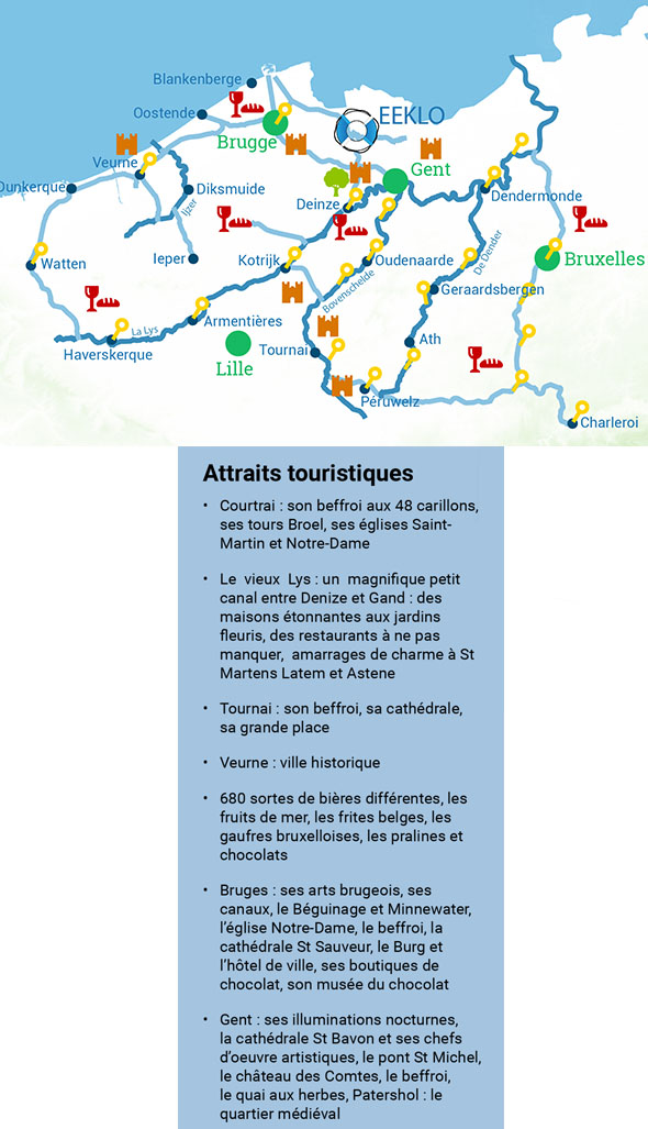 Tourist Attractions in Belgium